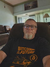 Bitcoin - HODL Series - BTC is the Future