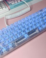 konekume review photo