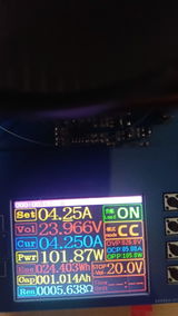 Dev review photo