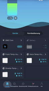 Anonym review photo