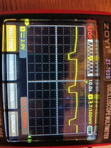 Scope trace of input voltage trying to charge at 20A review photo
