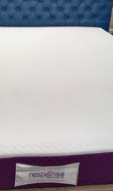 Sanyam review photo