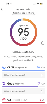 Anonymous review photo
