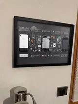 S**n review photo