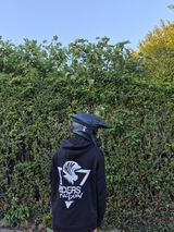 Anonym review photo