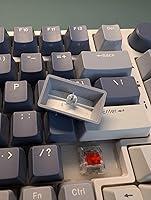 giorgi review photo