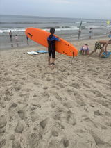 Anonymous review photo