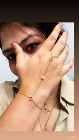 Anamika shil review photo