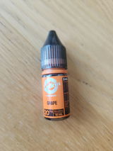 C. review photo