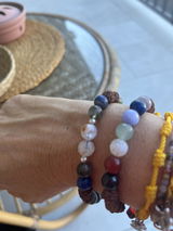 Pulsera de los 7 Chakras