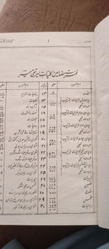 Muhammad Tariq Lakho review photo