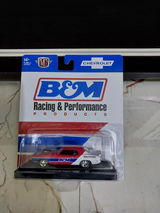 Bitu review photo
