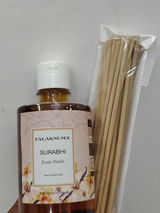 Surbhi Jain review photo