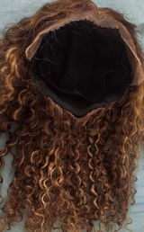 Anonyme review photo