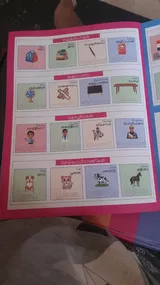 Sri . review photo