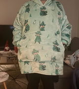 Anonym review photo