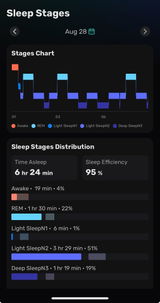 Go2sleep 3