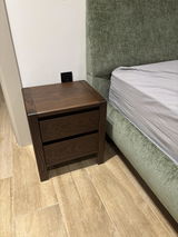 Anonim review photo