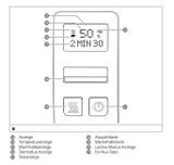 RTFM review photo