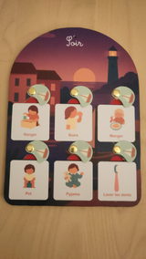 Anonyme review photo