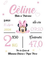 Irene Di paola review photo