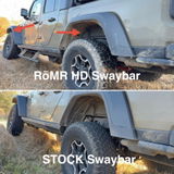 Gator Overland review photo