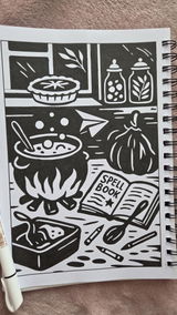 Anonymous review photo