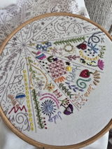 Etsy customer review photo
