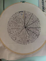 Etsy customer review photo