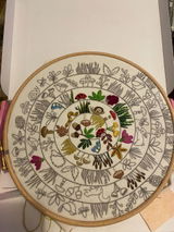 Etsy customer review photo