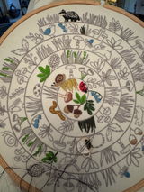 Etsy customer review photo