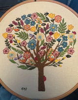 Etsy customer review photo