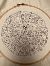 Etsy customer review photo