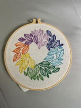 Etsy customer review photo