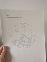 Etsy customer review photo