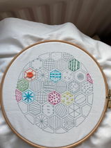 Etsy customer review photo