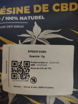 Anonyme review photo