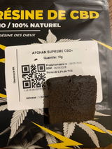 Anonyme review photo