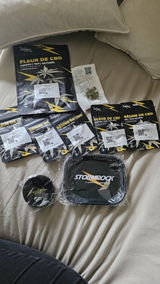 Anonyme review photo