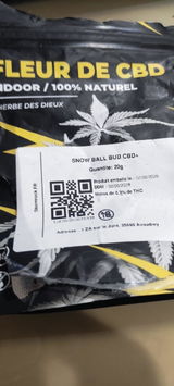 Anonyme review photo