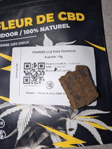Anonyme review photo