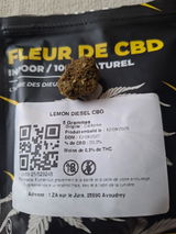 Anonyme review photo