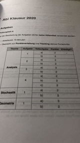 Carsten_ review photo
