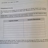 Lerntherapie Dr. Dina Beneken review photo
