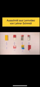 Familie Koch review photo