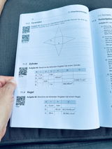 Testsinn review photo