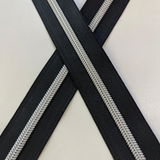 CO review photo