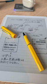 匿名 review photo