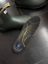 The Right Tool review photo