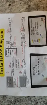 Anonym (IT) review photo